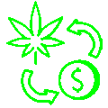 Weed Boutique | FAQ | Icon | Zahlung